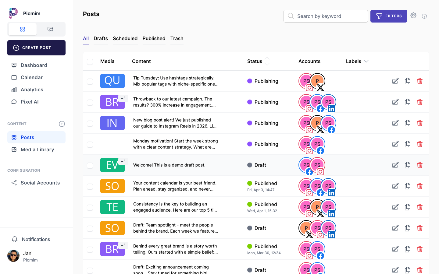 Ustvarjanje nove objave