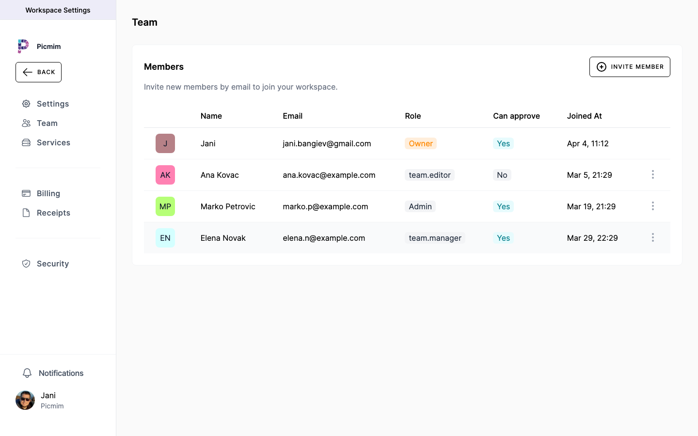 Vabljenje članov ekipe